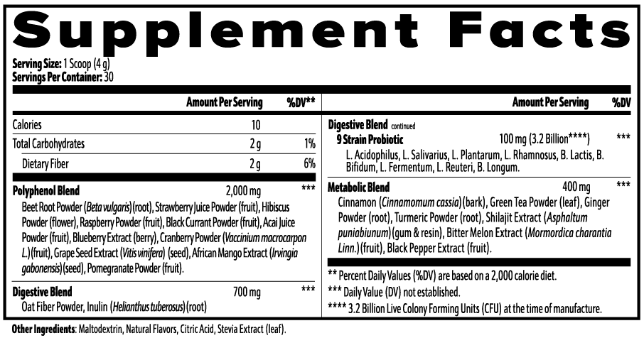 Ripkitty Core Reds: Complete Superfood Matrix (120g)